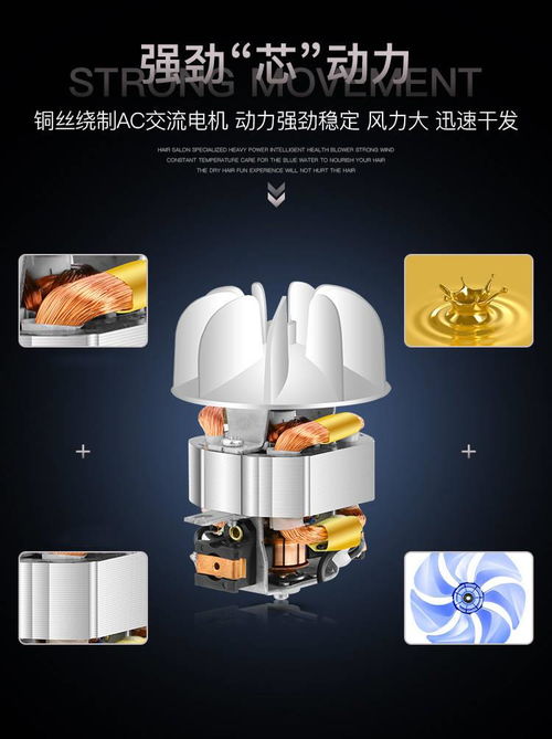 專業(yè)級家用電吹風(fēng)機 冷熱靜音大功率，速干護發(fā)新選擇